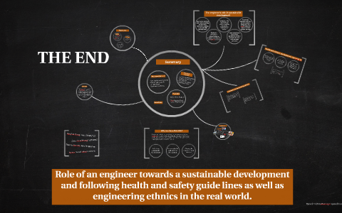 Role of an engineer towards a sustainable development and fo by Matthew ...