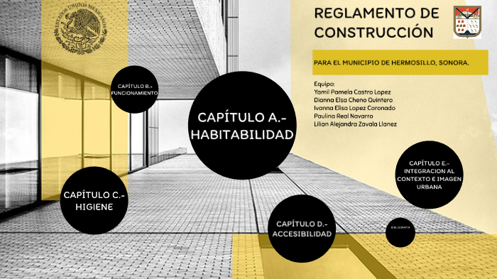 reglamento de construcción by on Prezi