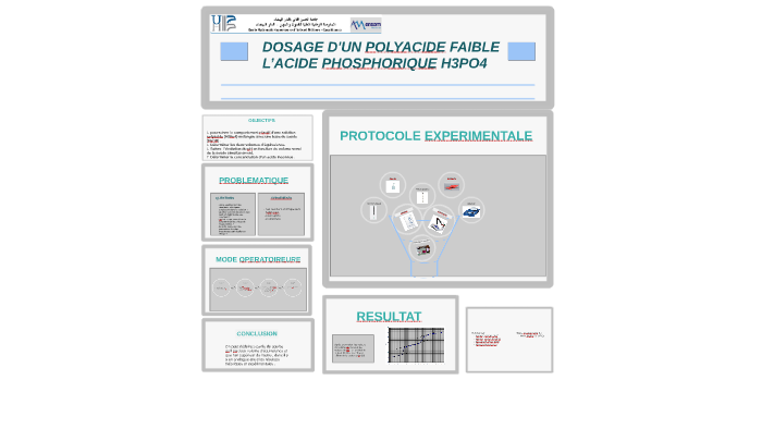 Exemple Dun Compte Rendu De Tp Chimie Guide Complet Un Voyage