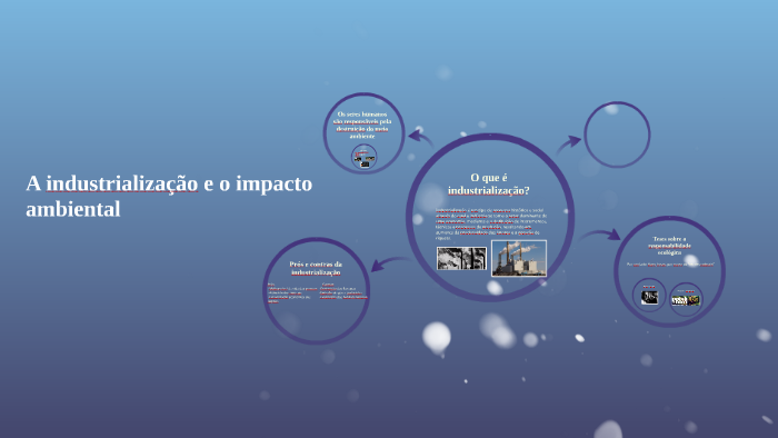 A industrialização e o impacto ambiental by Márcio Barreto on Prezi