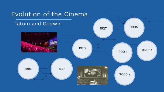 Evolution of the Cinema by Godwin Janvier on Prezi