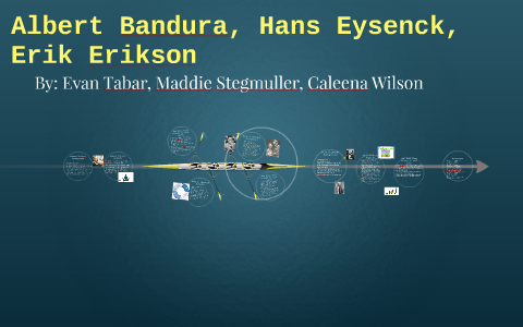 Albert Bandura, Hans Esenck, Erik Erikson by Evan Tabar on Prezi