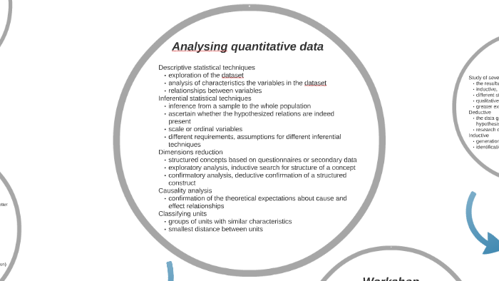 11 Analysing quantitative data by Jože Benčina on Prezi