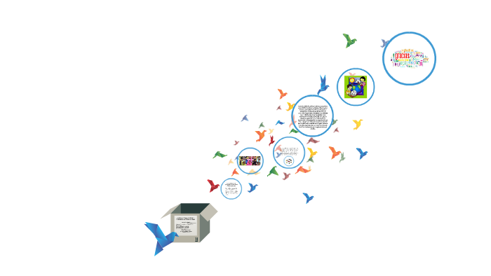Las TIC en la educación by Valeria Moreno Vásquez on Prezi