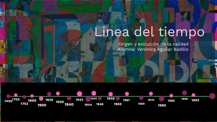 linea del tiempo by veronica aguilar on Prezi