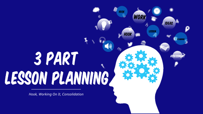 3 Part Lesson Planning by Amy Cugliari on Prezi