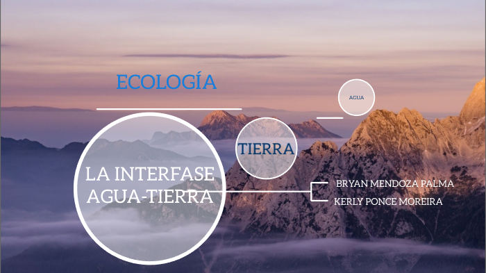 Interfaz entre tierra y mar by PONCE MOREIRA on Prezi