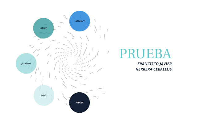 presetacion de prueba by francisco herrera on Prezi