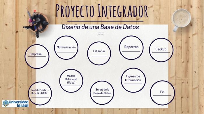 Proyecto Integrador by Víctor Barrezueta on Prezi