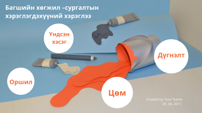 Сургалтын хэрэглэгдэхүүн хэрэглээ by b chimgee on Prezi