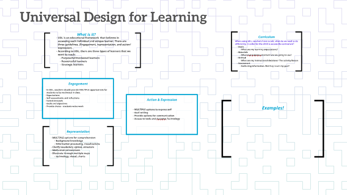 Universal Design for Learning by jaclyn dicarlo on Prezi