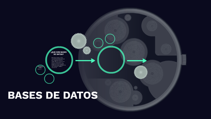 BASES DE DATOS by Miguel Gonzalez on Prezi