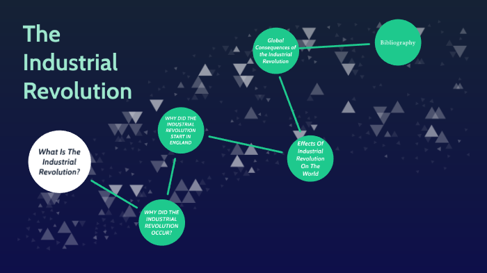 the Industrial Revolution by İlayda Çınkır on Prezi