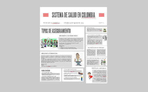 SISTEMA DE SALUD EN COLOMBIA by RUTH MILA on Prezi