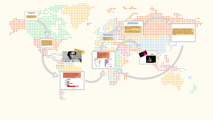Gender-based violence by Sofia Mettert on Prezi