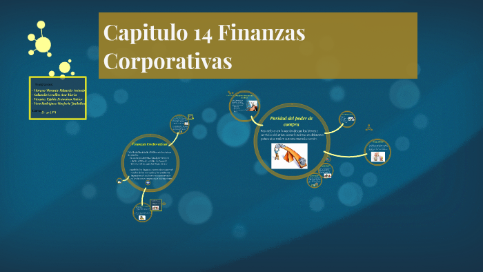 Capitulo 14 Finanzas Corporativas by marjorie vera on Prezi