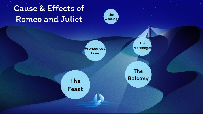 romeo and juliet cause and effect essay