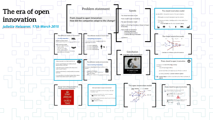The era of open innovation by juliette heisserer on Prezi