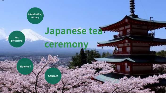 Japanese Tea Ceremony by Saya Terashi on Prezi