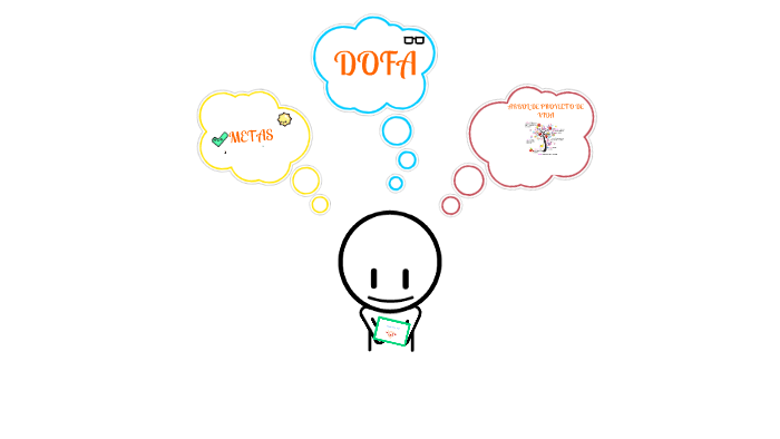 Mi proyecto de vida by july jimenez on Prezi