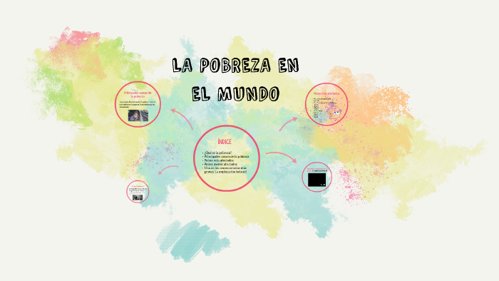 LA POBREZA EN EL MUNDO by Giselle Espinosa Clement on Prezi