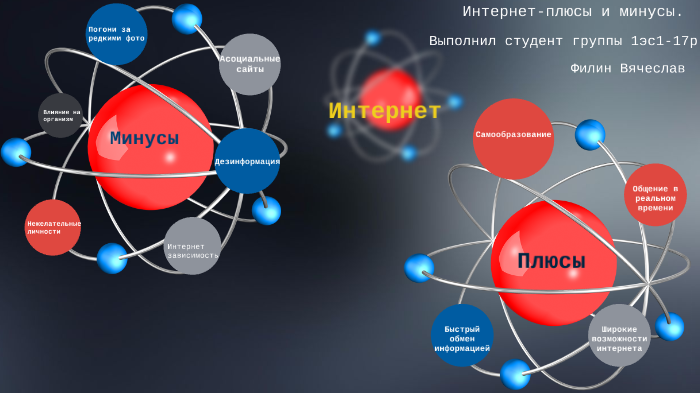 Интернет плюс отзывы