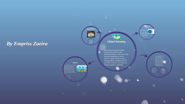 Global Warming by jermal anderson on Prezi