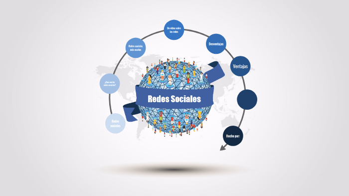 Redes sociales by Sofia Perin on Prezi