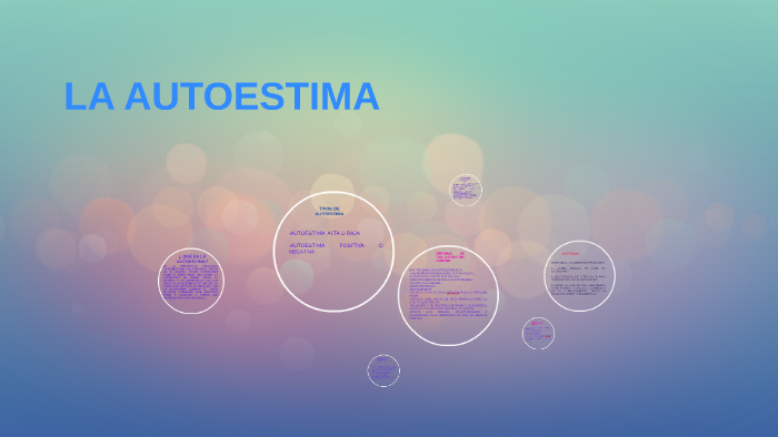 LA AUTOESTIMA by ANA MARÍA TOLEDO FLORES on Prezi