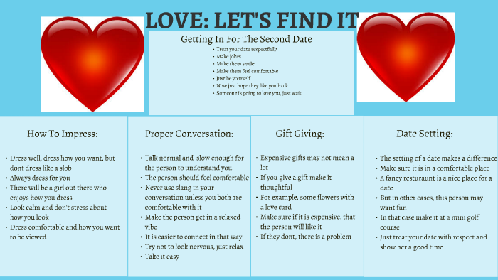 Love Lets Find It By Michael Filoso On Prezi