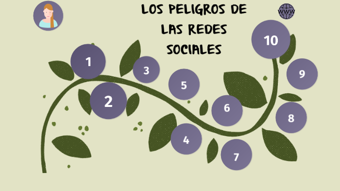 LOS PELIGROS DE LAS REDES SOCIALES by Gladys Oyaga on Prezi