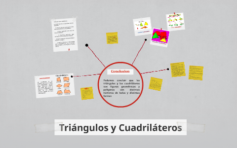 Triangulos Y Cuadrilateros By Natalia Puliche On Prezi Next
