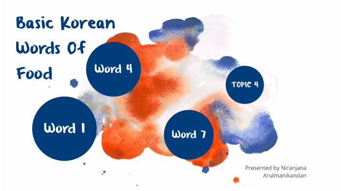 Basic Korean food words by Niranjana Arul on Prezi