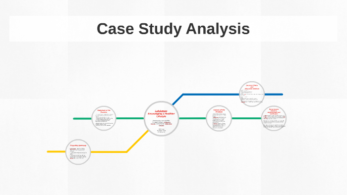 Case Study Analysis by Izzy Morgan on Prezi