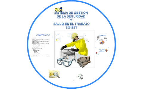 Sistema de Gestión de Seguridad y Salud en el Trabajo by on Prezi