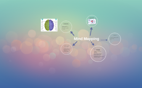 Mind Mapping by Stella P on Prezi