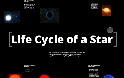 The Life Cycle of a Star by Misaki Mason on Prezi