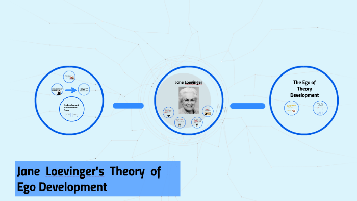 stages of ego development