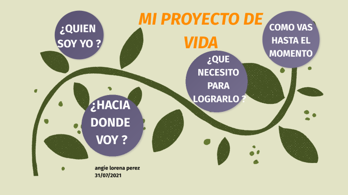 MI PROYECTO DE VIDA by lorena perez on Prezi