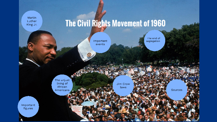 The Civil Rights Movement of the 60's by Jack Wright on Prezi