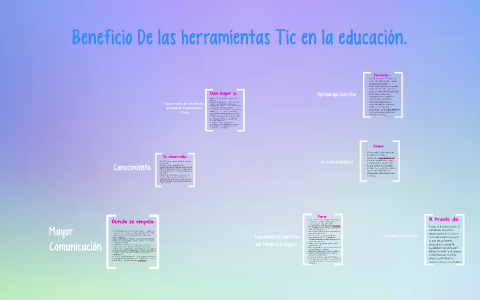 Beneficio De Las Herramientas Tic En La Educación. By Paula Garnica On ...