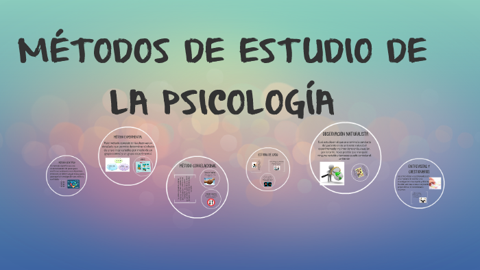 MÉTODOS ESTUDIO DE LA PSICOLOGÍA by Priz Hdz