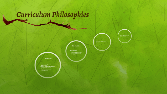 Curriculum Philosophies By