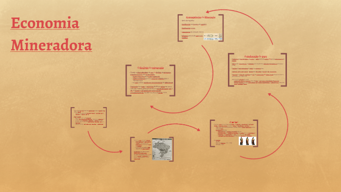 Economia Mineradora by beatriz khoury on Prezi