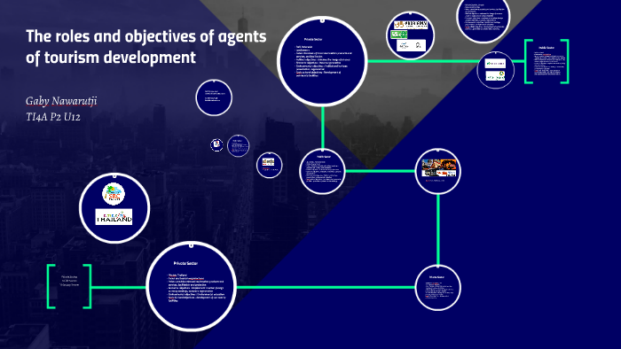 the-roles-and-objectives-of-agents-of-tourism-development-by-mymy-ngo