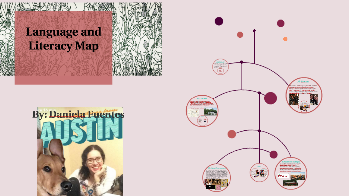 Language and Literacy Map by Daniela Fuentes on Prezi