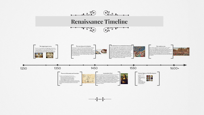 Renaissance TimeLine by Shahin Maat on Prezi