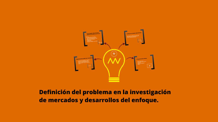 Definición del problema en la investigación de mercados y desarrollo