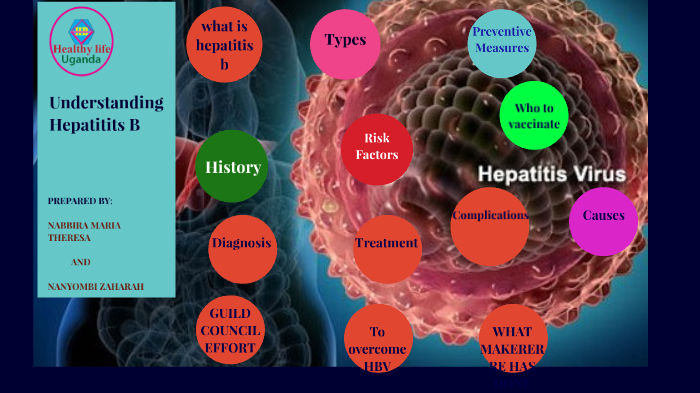 Hepatitis B by healthylife uganda on Prezi