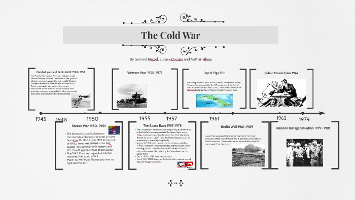 Cold War Poster by sam maciel on Prezi